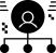 Candidate Data Base